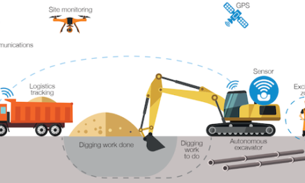 National Highways to set out new system for connected and autonomous plant at Futureworx event