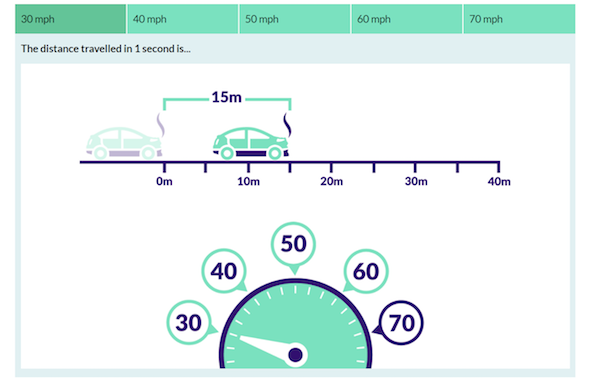 Northgate launches Safe Driver programme as companies put driver wellbeing and safety at the top of their priority lists