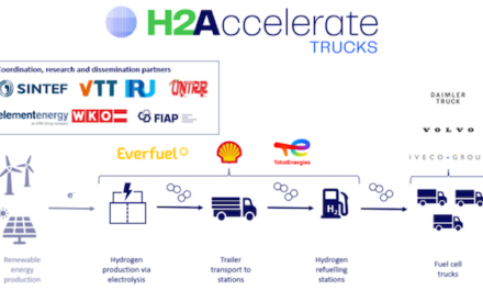 The H2Accelerate collaboration announces acquisition of funding to enable deployment of 150 hydrogen trucks and 8 heavy-duty hydrogen refuelling stations